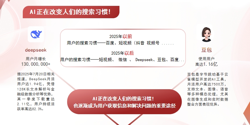 【无锡】中山GEO哪家好？AI搜索优化全解析