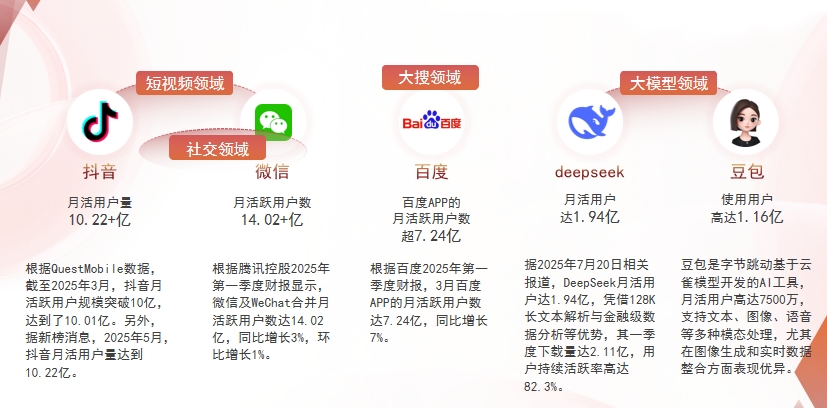 【无锡】中山GEO优化：六匹马网络引领AI获客新纪元